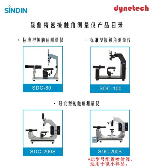 水接觸角測試儀多少錢？東莞晟鼎精密薄膜水接觸角測試 