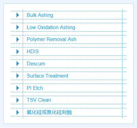 微波PLASMA去膠機(jī)應(yīng)用范圍.png